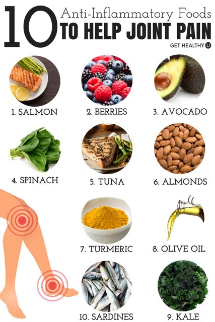 Try these 10 anti-inflammatory foods to help relieve your joint pain. Sardines, Foods For ...