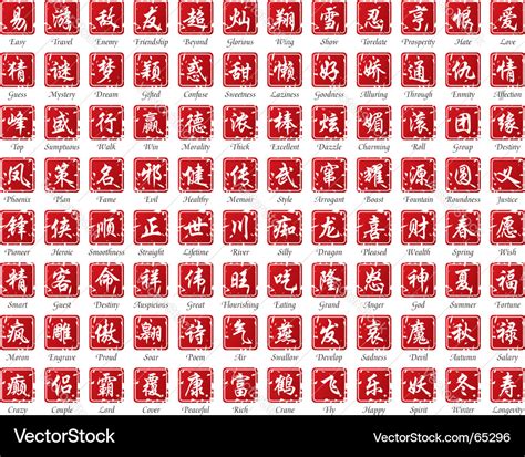 Chinese words Royalty Free Vector Image - VectorStock