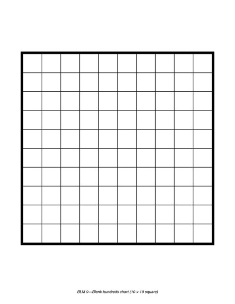 Printable Numbers 1 To 100 Blank Squares