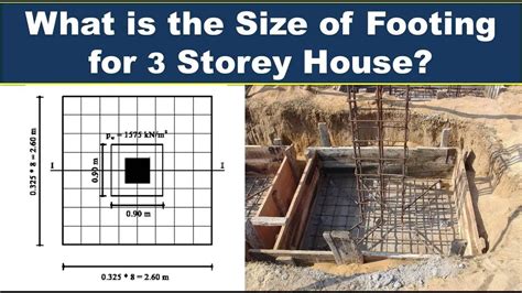 Footing Size of the Column for 2 or 3 Storey House | Soil Load Capacity & Structural Load ...