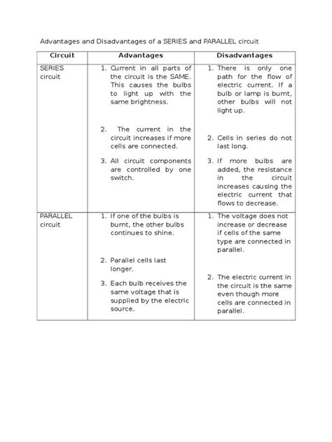 Advantages and Disadvantages of A SERIES and PARALLEL Circuit | PDF ...