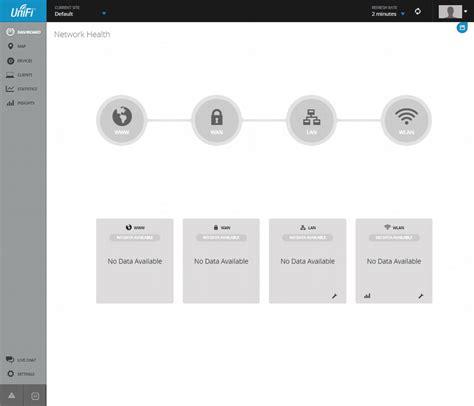 Ubiquiti UniFi Controller v4.8.18 on a CentOS 7 VM — Lucid Solutions