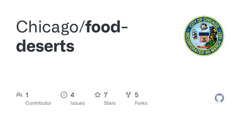 GitHub - Chicago/food-deserts