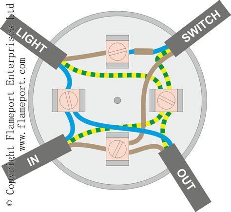 Lighting Circuits Using Junction Boxes - Light Wiring Diagram - Cadician's Blog