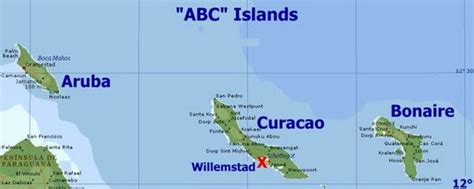 Dutch Caribbean Island Paradise on the ABC Islands