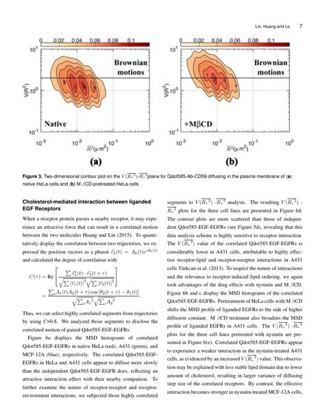 Journal of Biophysics and Structural Biology Template - Academic Journals