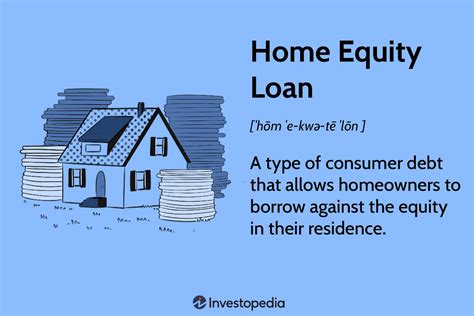 How a Home Equity Loan Works, Rates, Requirements & Calculator