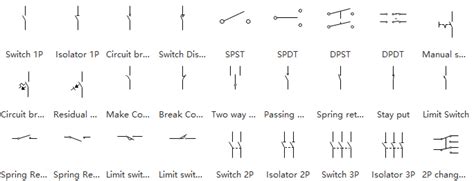 Switch Symbol In Electrical Drawing