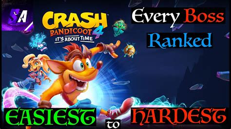 All Crash Bandicoot 4 Bosses Ranked Easiest to Hardest - YouTube