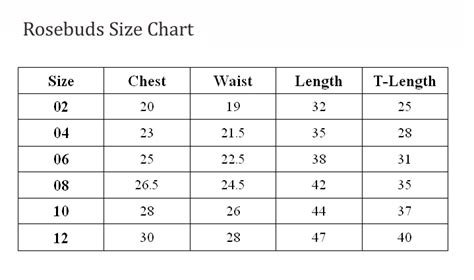 Rosebud Flower Girls Size Chart | BellaMeraBridal.com