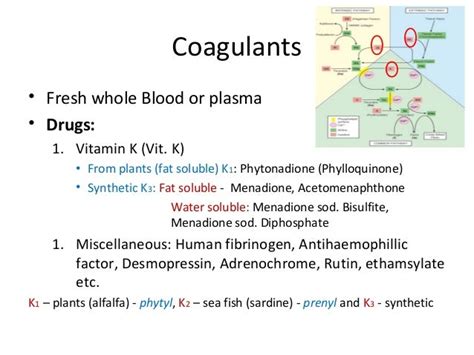 Drugs affecting coagulation and anticoagulants