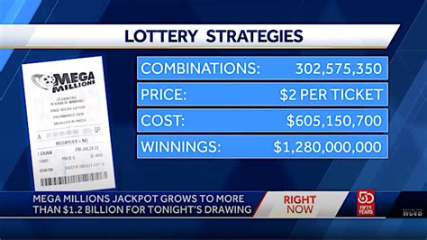 Wacky plan from Harvard math guy guarantees you'll win a billion-dollar Mega Millions jackpot ...