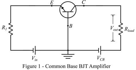 Bipolar Junction Transistor (BJT) as an Amplifier