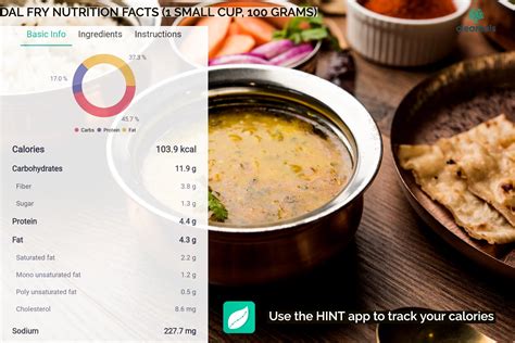 Moong Dal Calories, Nutrition, And Health Benefits, 41% OFF