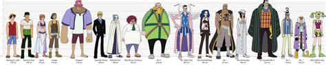 Arabasta Arc character lineup : r/OnePiece