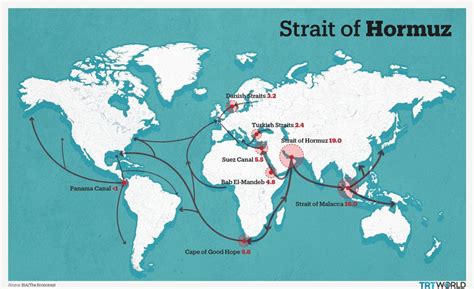 Strait Of Hormuz World Map | Sahara Map