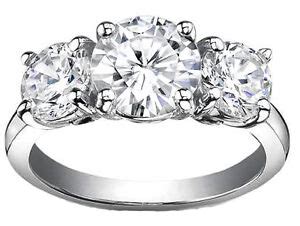 Simulated Diamond Jewelry Buying Guide | eBay