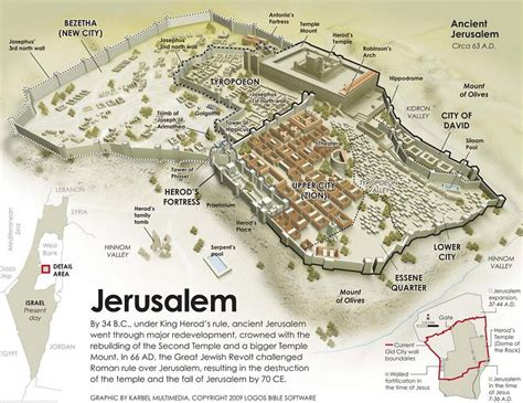 예루살렘 Jerusalem