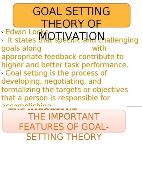 Goal Setting Theory of Motivation