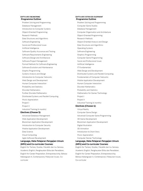 TARUMT Merged | PDF | Computer Programming | Water Purification