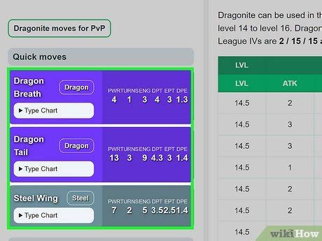 What's the Best Moveset for Dragonite in Pokemon Go?