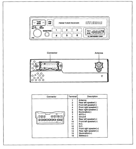 2006 Hyundai Sonata Stereo Wiring Diagram - Collection - Faceitsalon.com