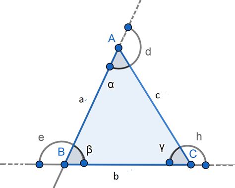 Triángulo equilátero | Economipedia