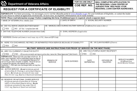 Getting Your VA Certificate of Eligibility: Everything You Need to Know