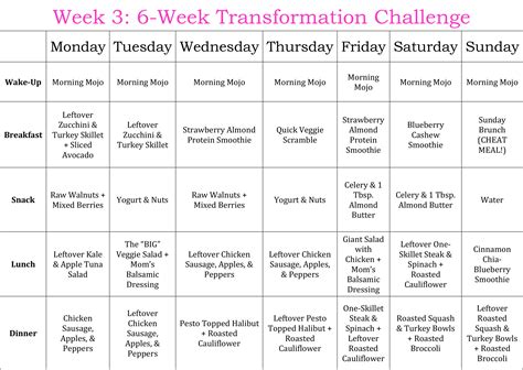 Printable 6 Week Body Makeover Type A Meal Plan