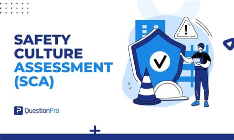 Safety Culture Assessment (SCA): Improving Patient Safety