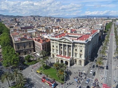 Map of Barcelona City Centre