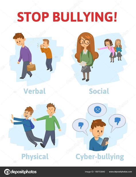 Stop bullying in the school. 4 types of bullying: verbal, social ...