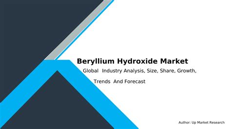 Beryllium Hydroxide Market Report | Global Forecast From 2023 To 2032