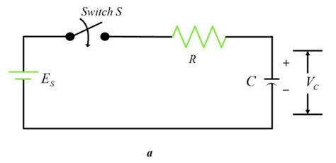 RC Circuit Time Constant | Charging Discharging of Capacitor | Electrical Academia