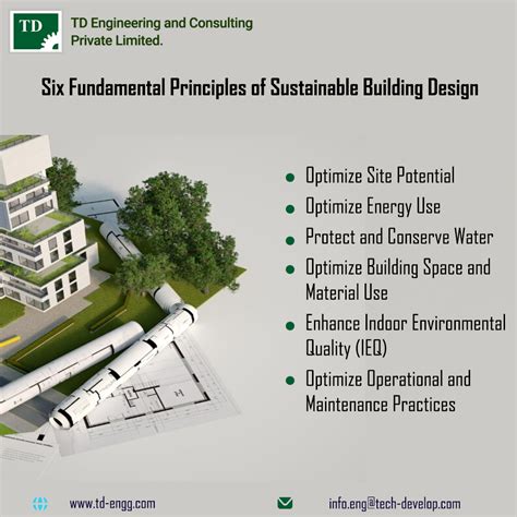 Six Fundamental Principles of Sustainable Building Design - TDEC