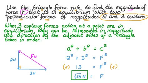 Question Video: Using the Triangle of Forces Rule to find the Magnitude of a Force | Nagwa