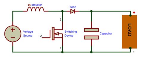 What is Boost Converter? Basics, Working, Operation & Design of DC Boost Converters