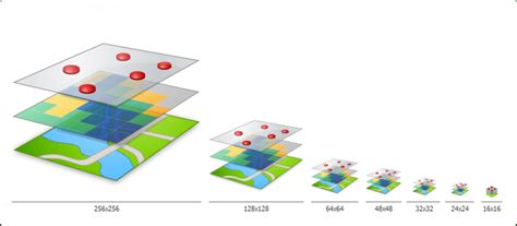 Gis Icon #197454 - Free Icons Library