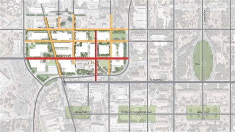 Stanford Medical School: Campus Plan | TLS Landscape Architecture