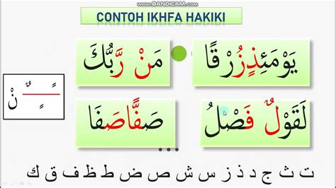 HUKUM BACAAN IKHFA HAKIKI (Mapel Qur'an Hadis kelas 4) - YouTube