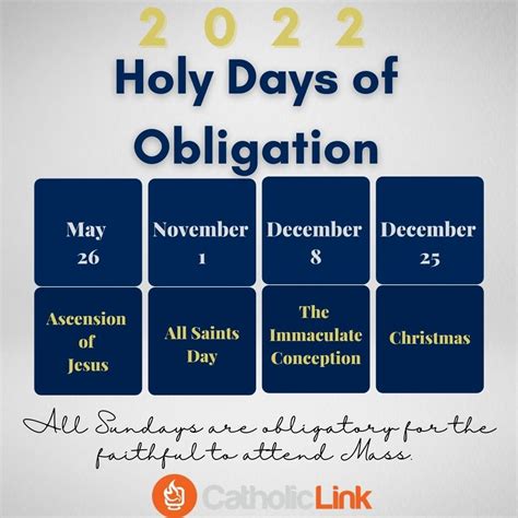 2023 Holy Days Of Obligation In The Catholic Church (United States ...