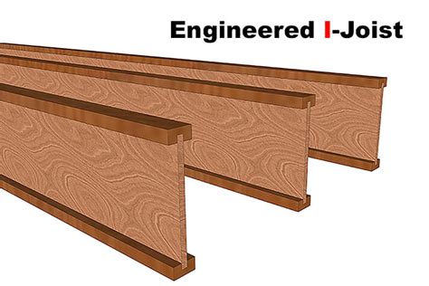 What Is The Maximum Span For A 2×4 Floor Joist | Viewfloor.co