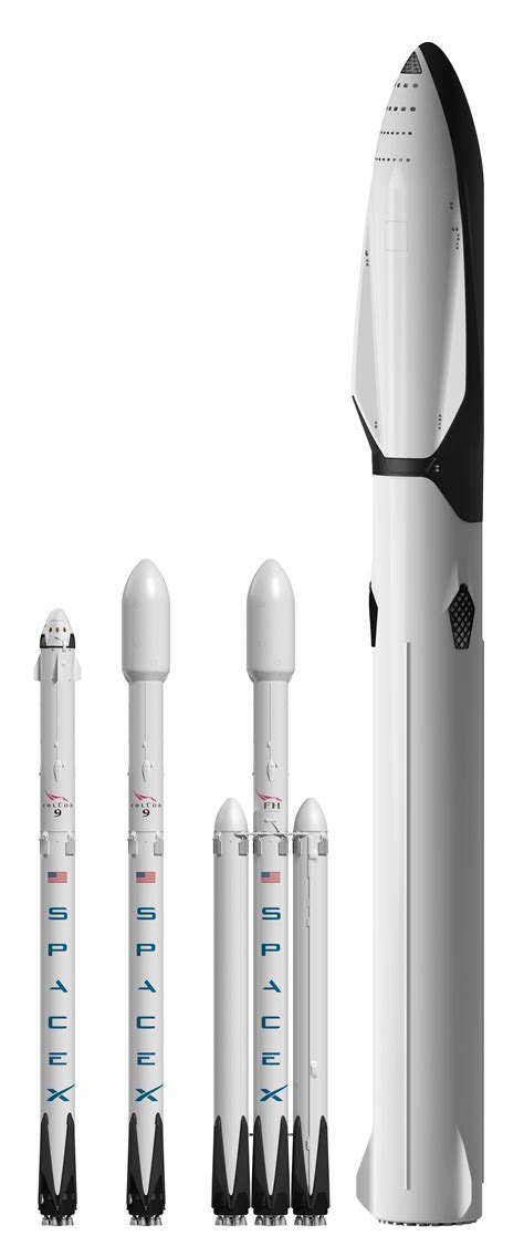 ITS size comparison with F9/FH. : r/spacex