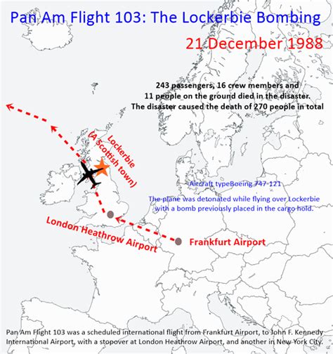 Pan Am Flight 103: The Lockerbie Bombing | aviationfile-Gateway to Aviation World