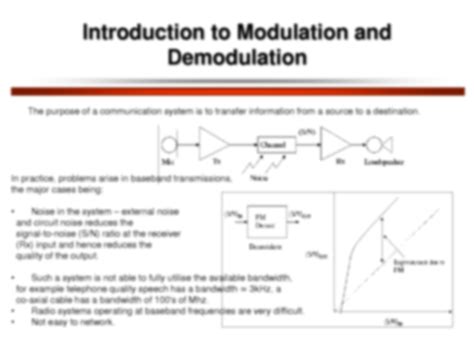 SOLUTION: Introduction to modulation and demodulation - Studypool