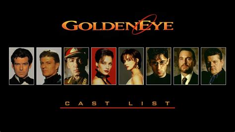 GoldenEye: Decoded: Cast List