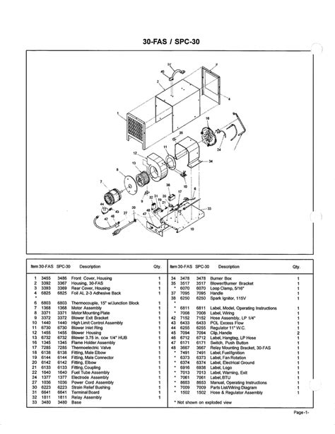 30+ All-Pro Heater Parts Diagram - CoralieScout