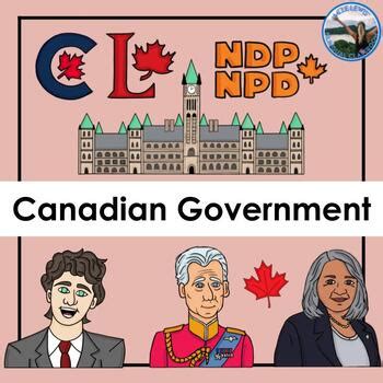 Canadian Government Clip Art by Mlle Lewis' Bilingual Classroom | TPT