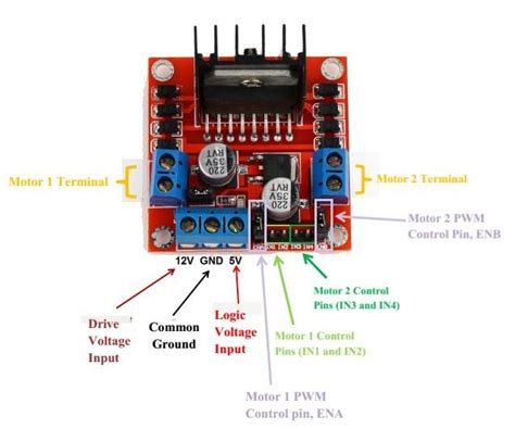 L298n motor driver datasheet - nasadlawyers