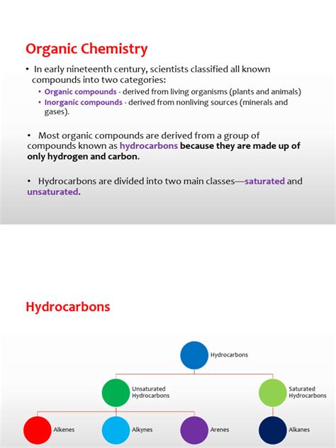 Alkanes | PDF | Alkane | Hydrocarbons